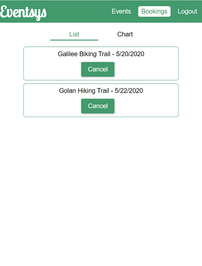 Image of eventsys overview