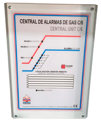 Detectores de Fuga para GLP - Marca Fidegas