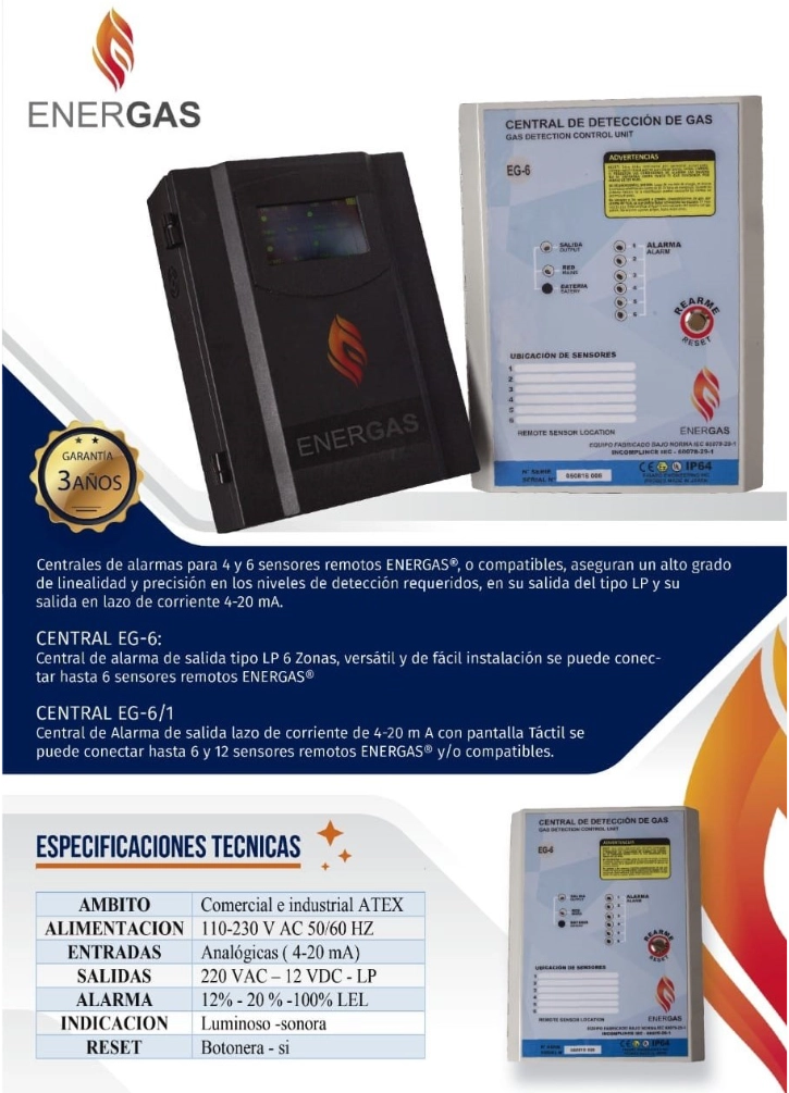 Detectores de Fuga para GLP - Marca Energas