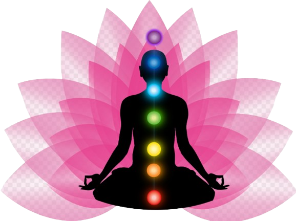 Blocked Energy Body