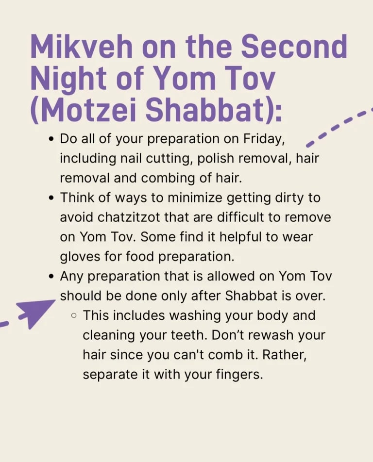 Instagram post from nishmatyoatzot.us. This post is in position 3.