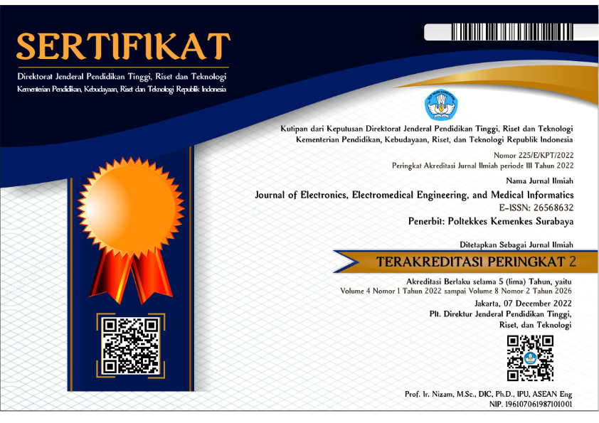 SINTA Accreditation Certificate