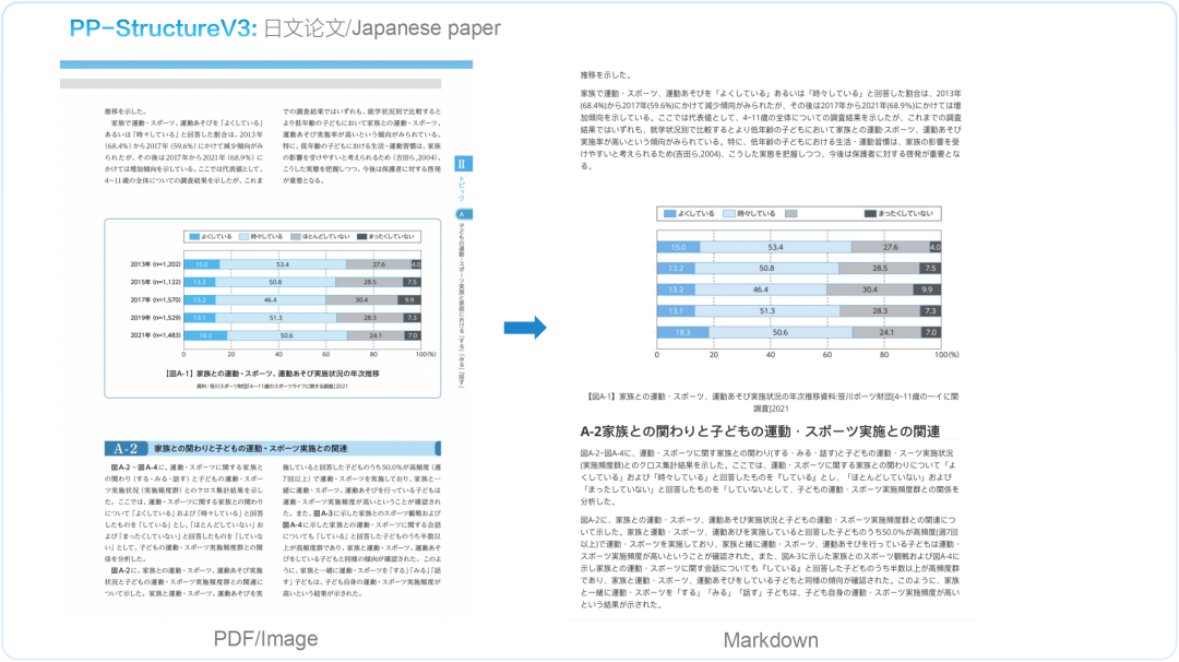 notion image