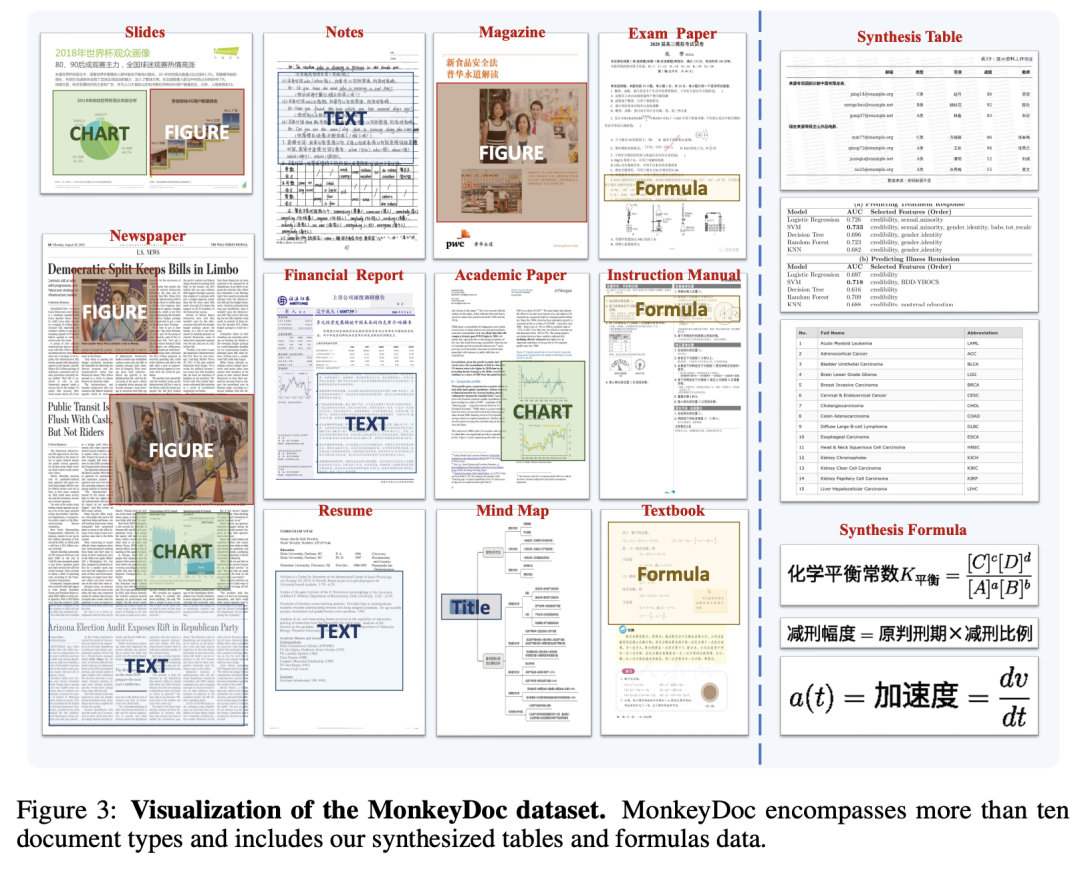 notion image