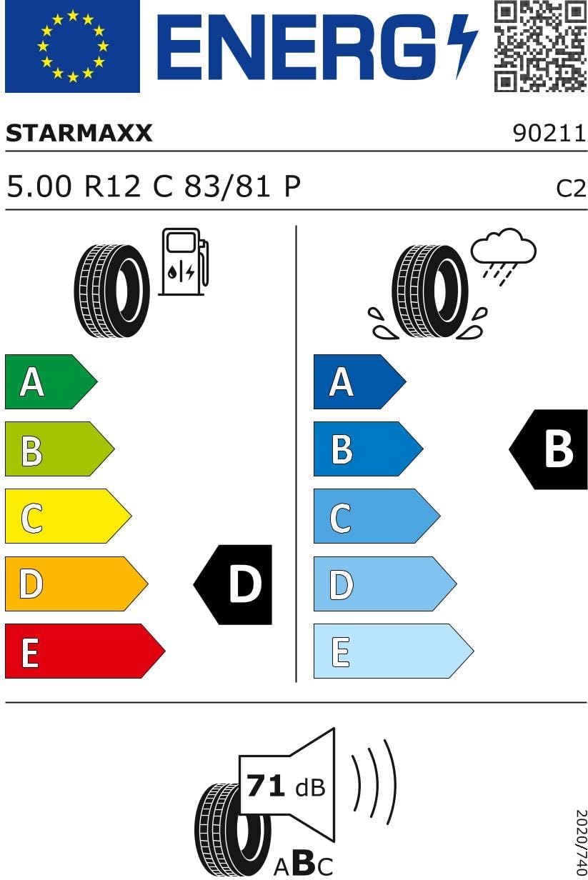 Vue 5 de Cocholed Cochonnet Lumineux Petanque