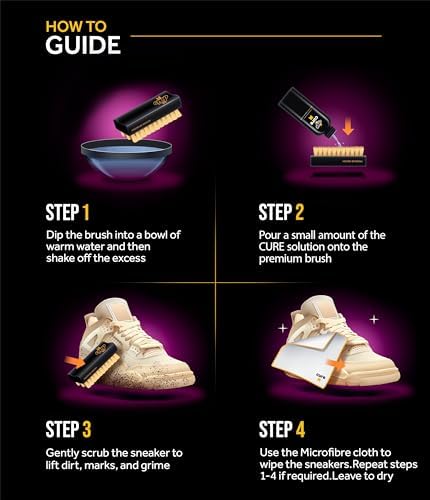 Vue 6 de Crep Protect Kit De