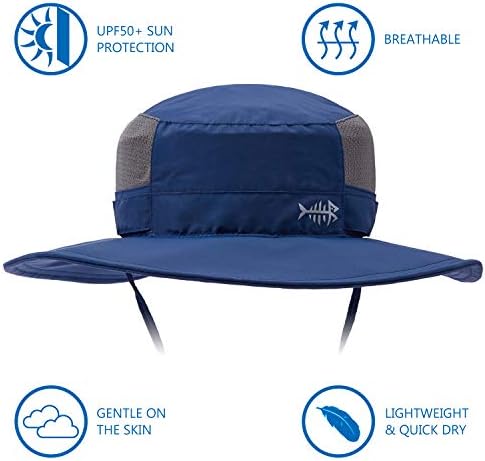 Vue 2 de Chapeau De Protection Solaire