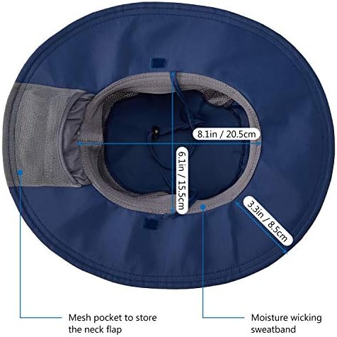 Vue 5 de Chapeau De Protection Solaire
