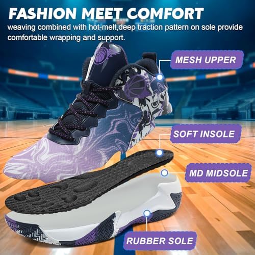 Vue 2 de Chaussures De Basketball Pour