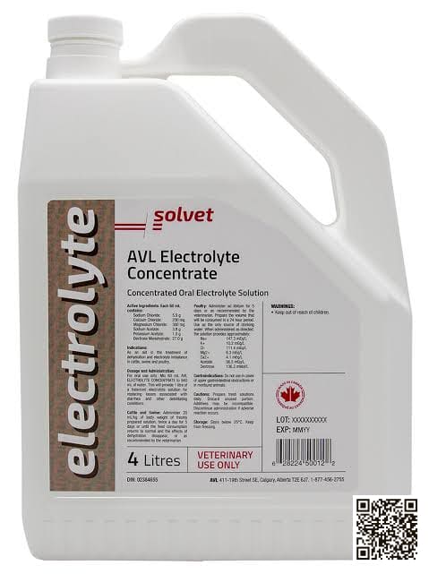 Electrolyte Solution — pigeon supplement
