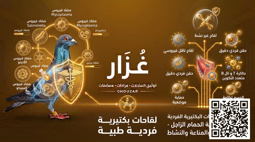 Bacterial Vaccines — pigeon vaccine