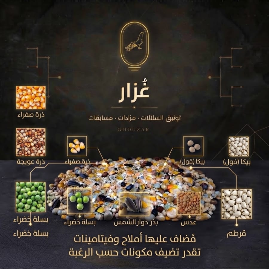 خلطة غزار