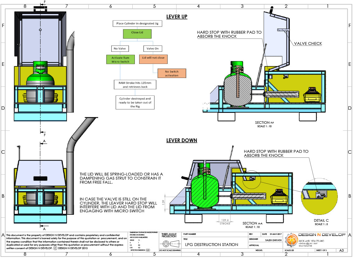 Cylinder Destruction Rig