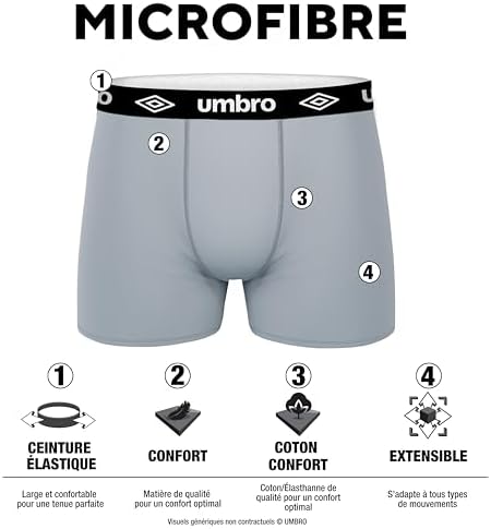 Vue 4 de Pack Surprise Boxer Enfant