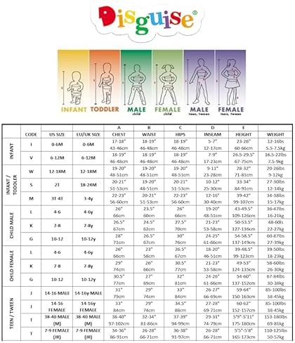 Vue 6 de Costume De Zombie Pigman