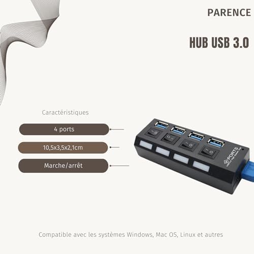 Vue 2 de Parence Hub Usb Ports