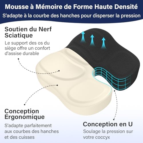 Vue 3 de Juspota Coussin Coccyx Coussin