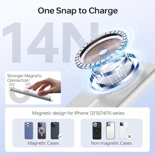 Vue 4 de Batterie Externe Magnetique Sans