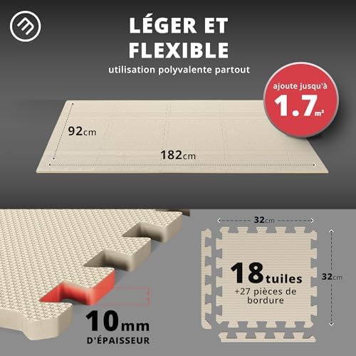 Vue 2 de Tapis De Sport De