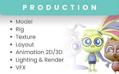 Production