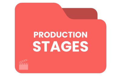 Production Folder