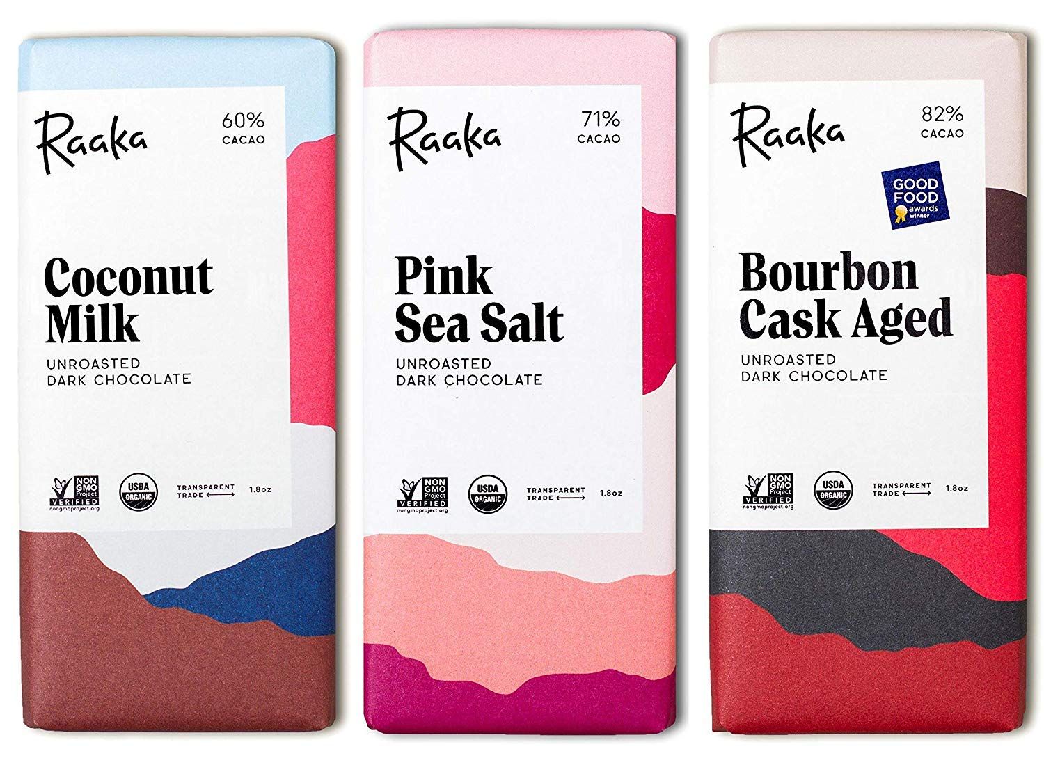 gifts for coworkers-9.jpg