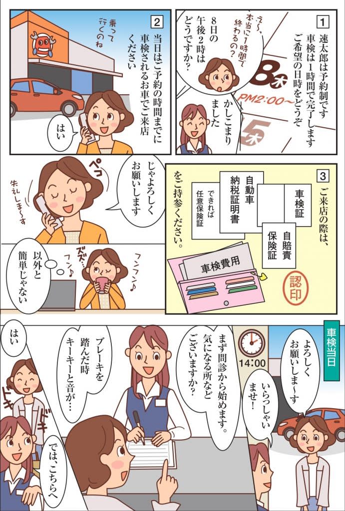 速太郎車検についてのマンガ4ページ目