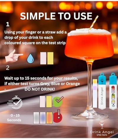 Vue 3 de Drink Angel Lot De
