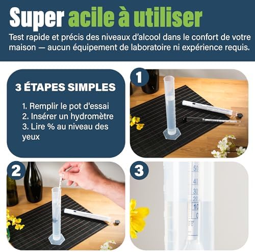 Vue 5 de Alcoometre Mesure De