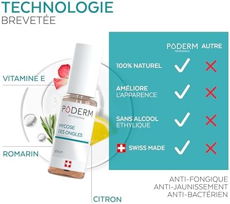 Vue 4 de Poderm Mycose Ongle Traitement