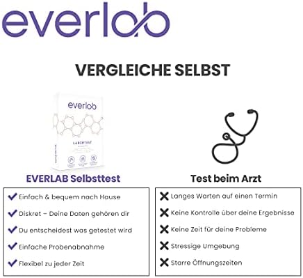 Vue 3 de Everlab Candida Test Candida