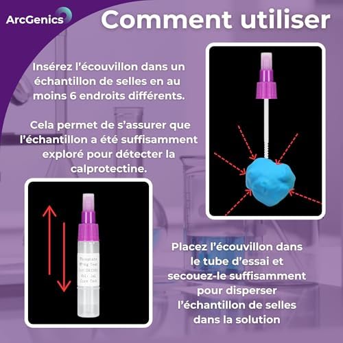 Vue 2 de Lot De Kit De