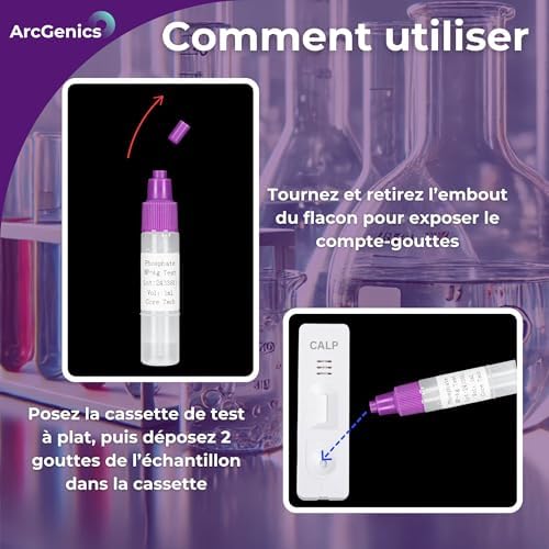 Vue 3 de Lot De Kit De