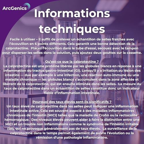Vue 5 de Lot De Kit De