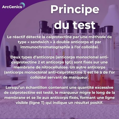 Vue 6 de Lot De Kit De