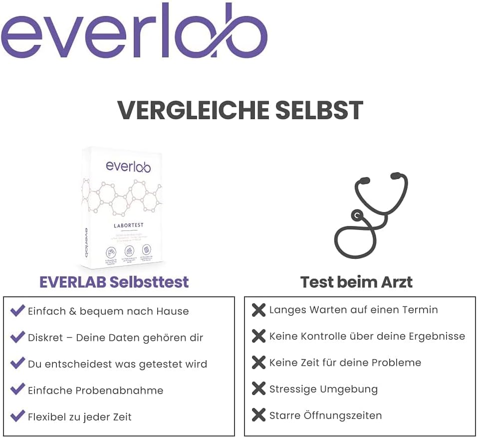 Vue 3 de Everlab Calprotectin Test Calprotectin