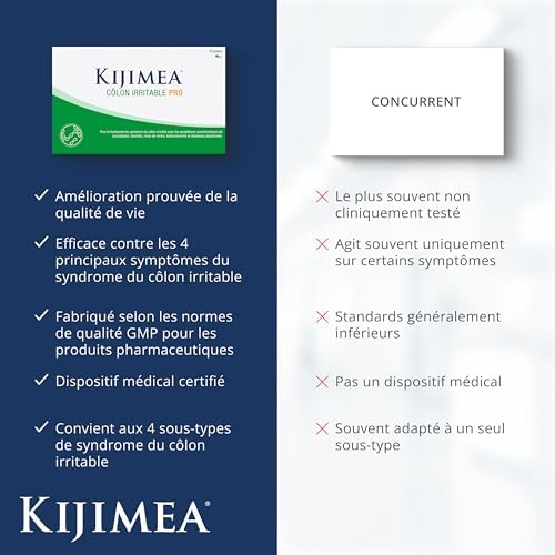 Vue 4 de Kijimea Colon Irritable Pro