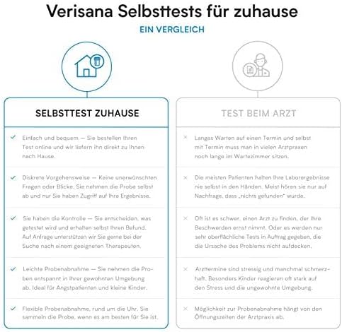 Vue 3 de Statut Intestinal Test De