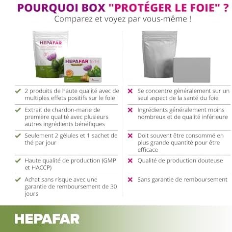Vue 3 de La Box Detox Foie