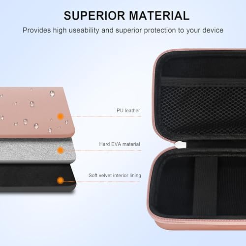 Vue 5 de Elonbo Valise De Voyage