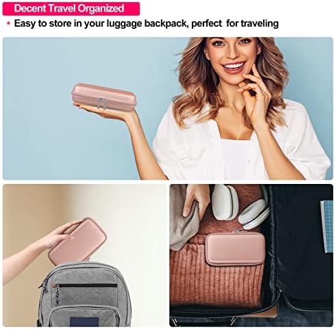 Vue 6 de Elonbo Valise De Voyage