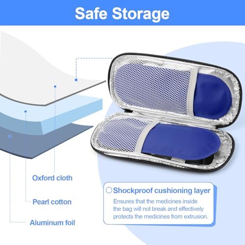Vue 6 de Mxtimwan Insuline Trousse Isotherme