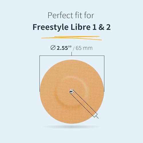 Vue 4 de Mysweetstitch Freestyle Libre
