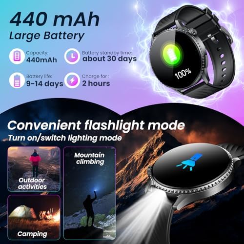 Vue 6 de Montre Connectee Homme Ecg