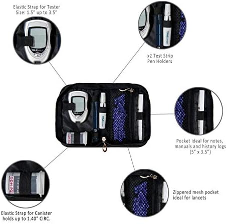 Vue 3 de Sumaclife Diabetique Kit De