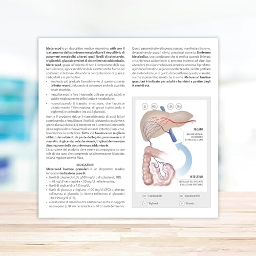 Vue 4 de Aboca Metarecod Syndrome Metabolique