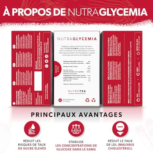Vue 2 de Nutraglycemia The De Glycemie
