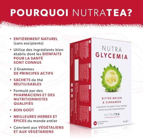 Vue 3 de Nutraglycemia The De Glycemie