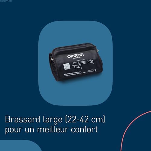 Vue 2 de Omron Connect Appareil