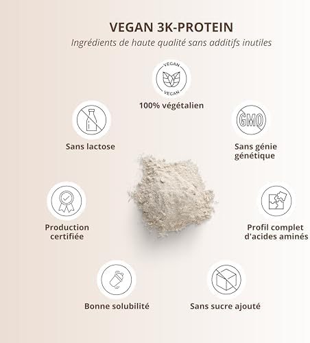Vue 3 de Nutri Protein Sample Set